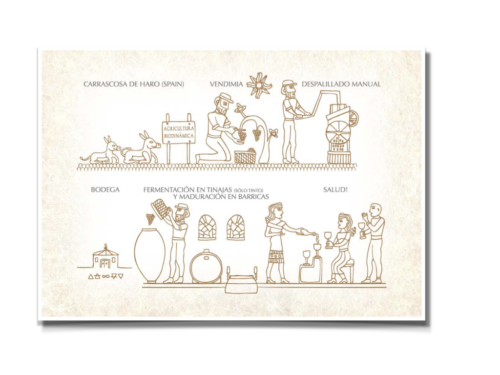 Parra_jimenez_biodynamic_demeter.005